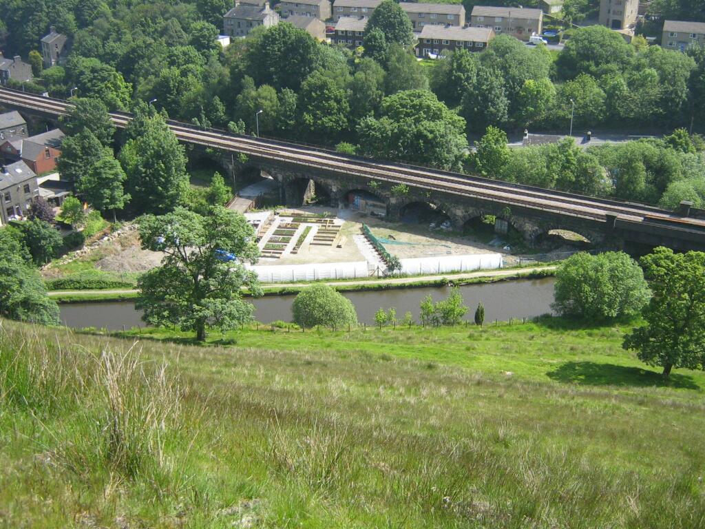 Aeriel View