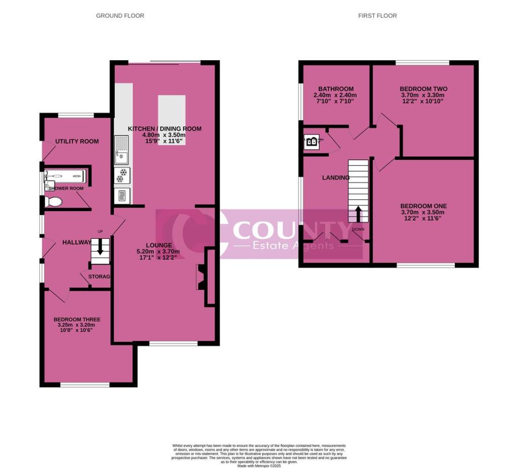 Skipton Road, Lytham St. Annes