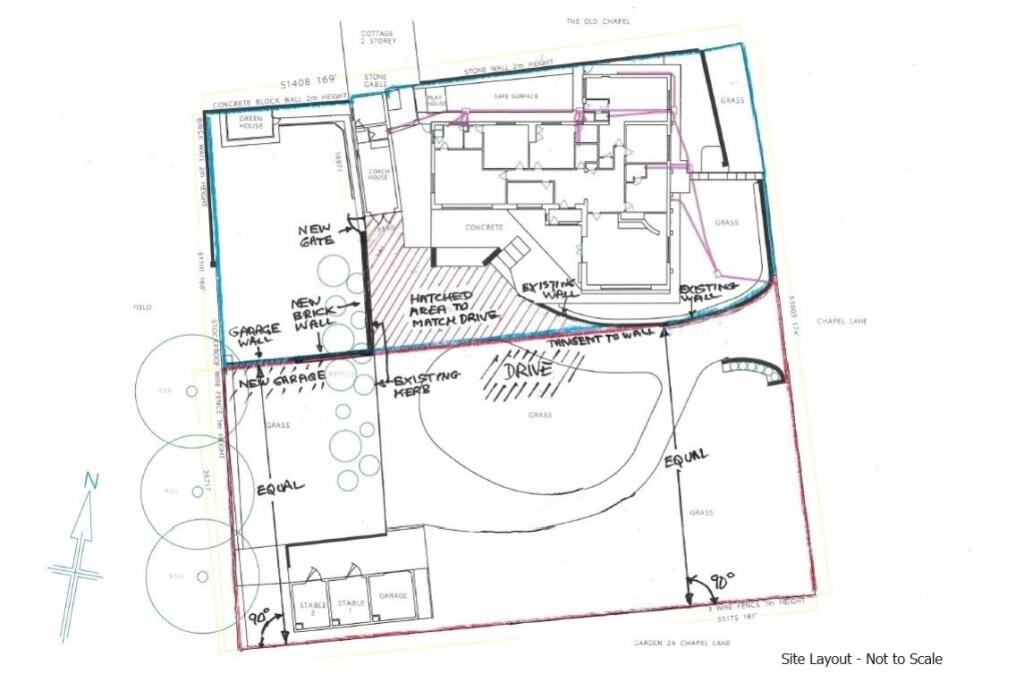 site