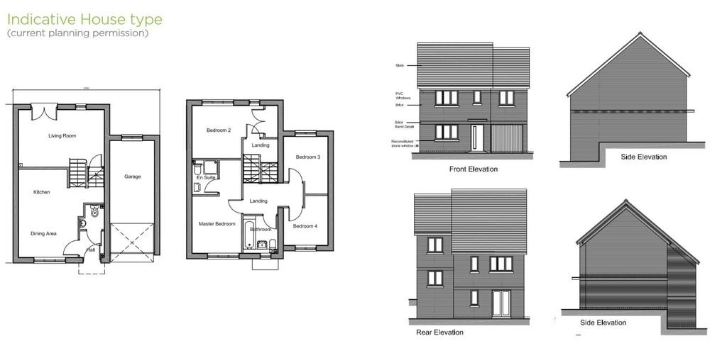 Indicative house ...