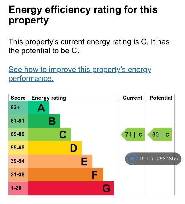 Energy Performance Certificate - c Rating