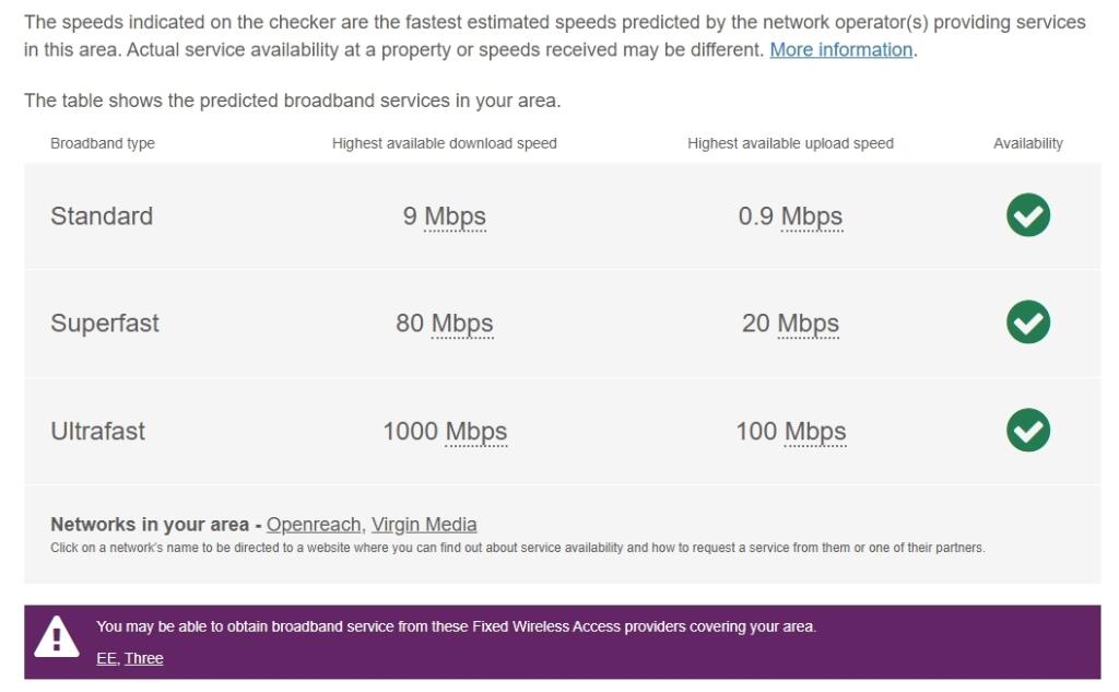 Stanford Court, B...