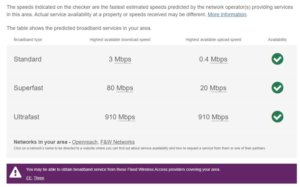 Wilmingyon Broadband