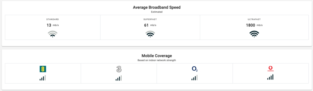 Mobile phone and Broadband coverage 