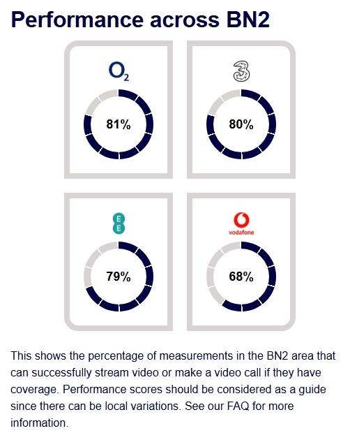Caspian Heights, ...