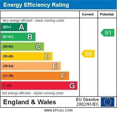 EPC graph