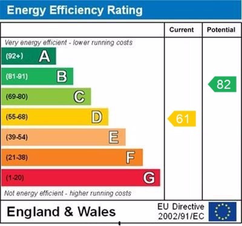 epc graph