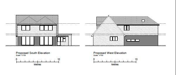 Property Plans