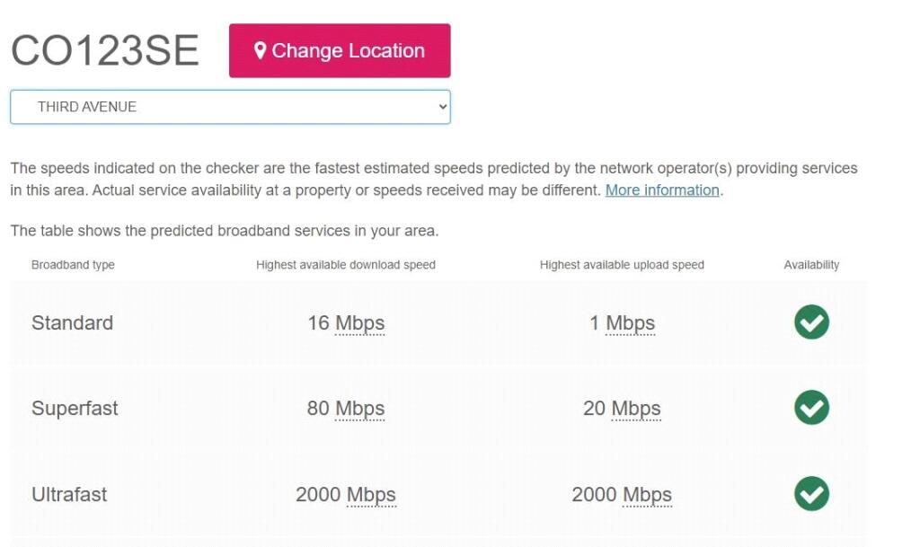 Broadband Speeds