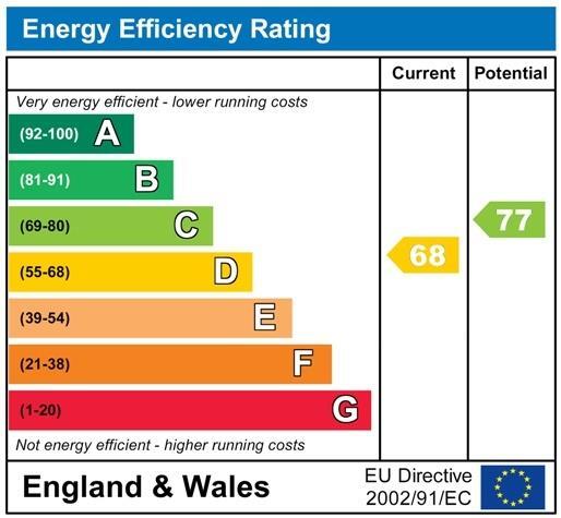 EnergyChartP1369.jpg