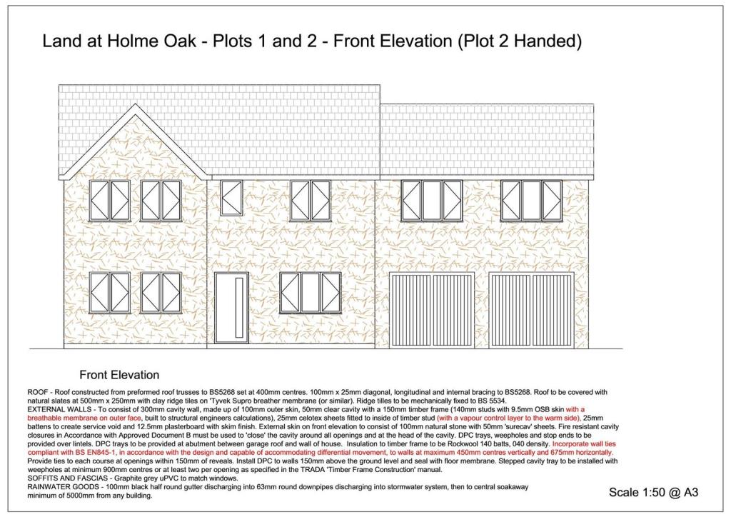 Elevations
