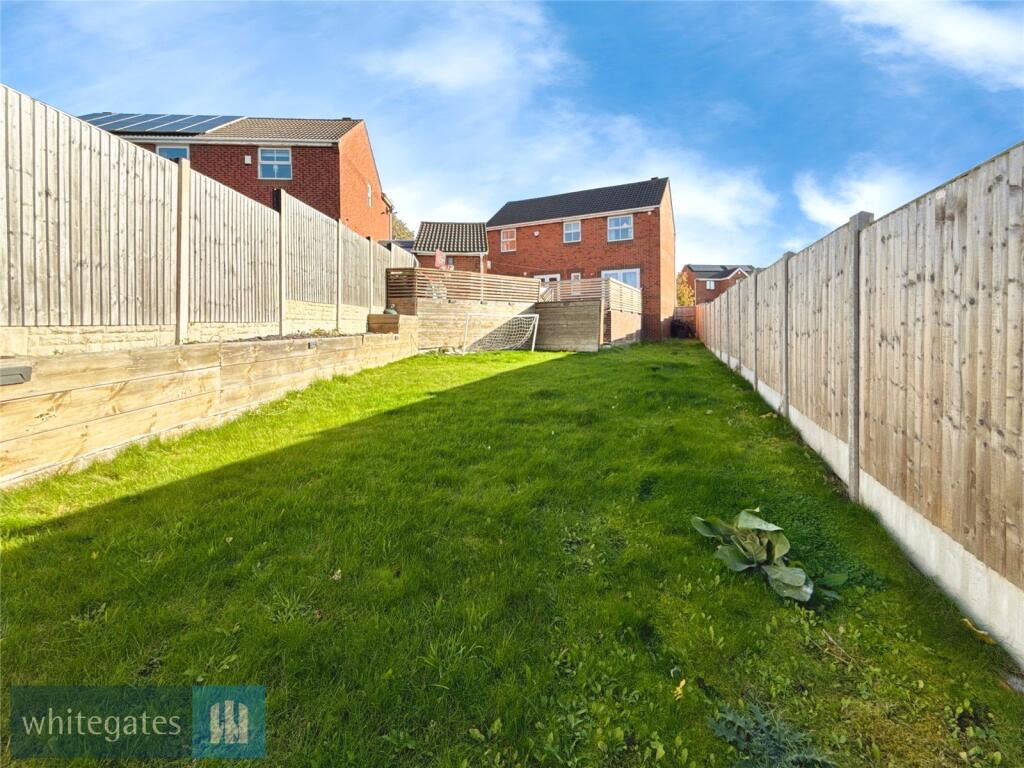 Corner Plot
