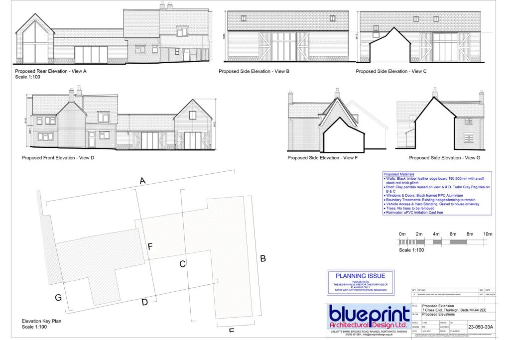Planning Details