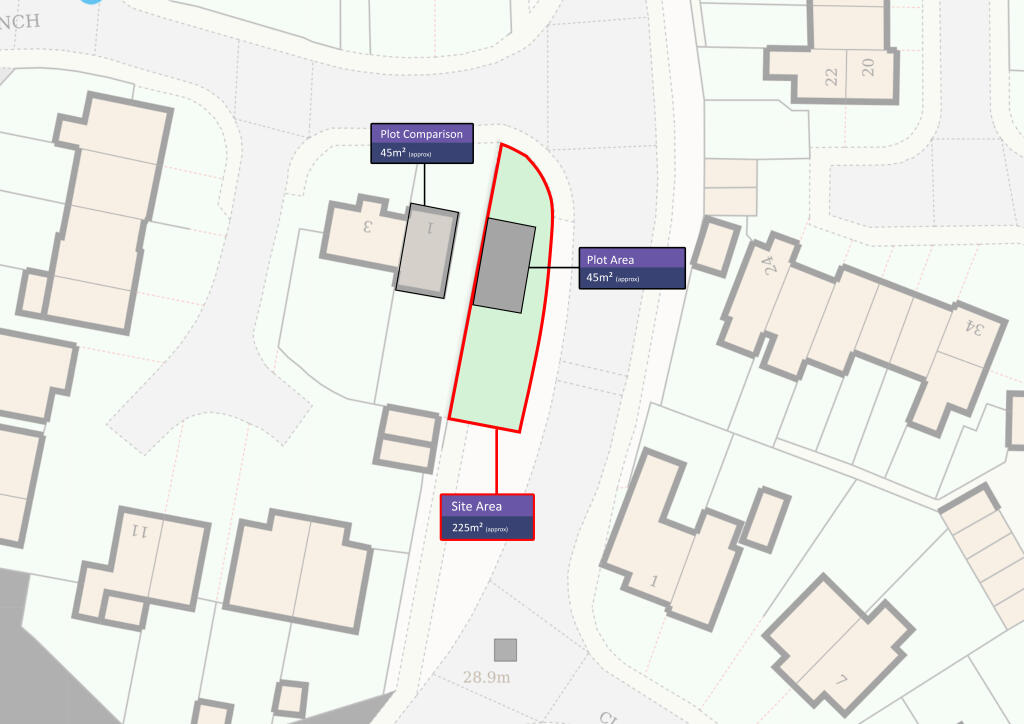 B. Site Plot Area Comparison T202511262245.jpg