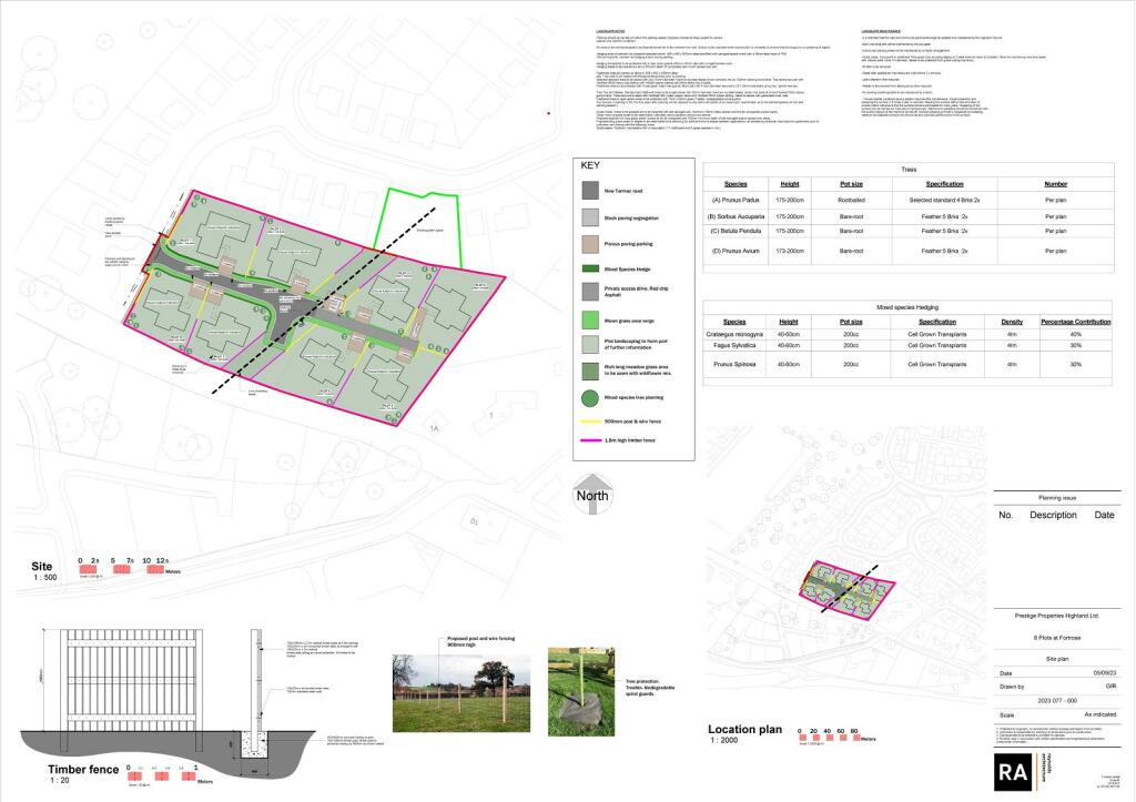 Location Plan