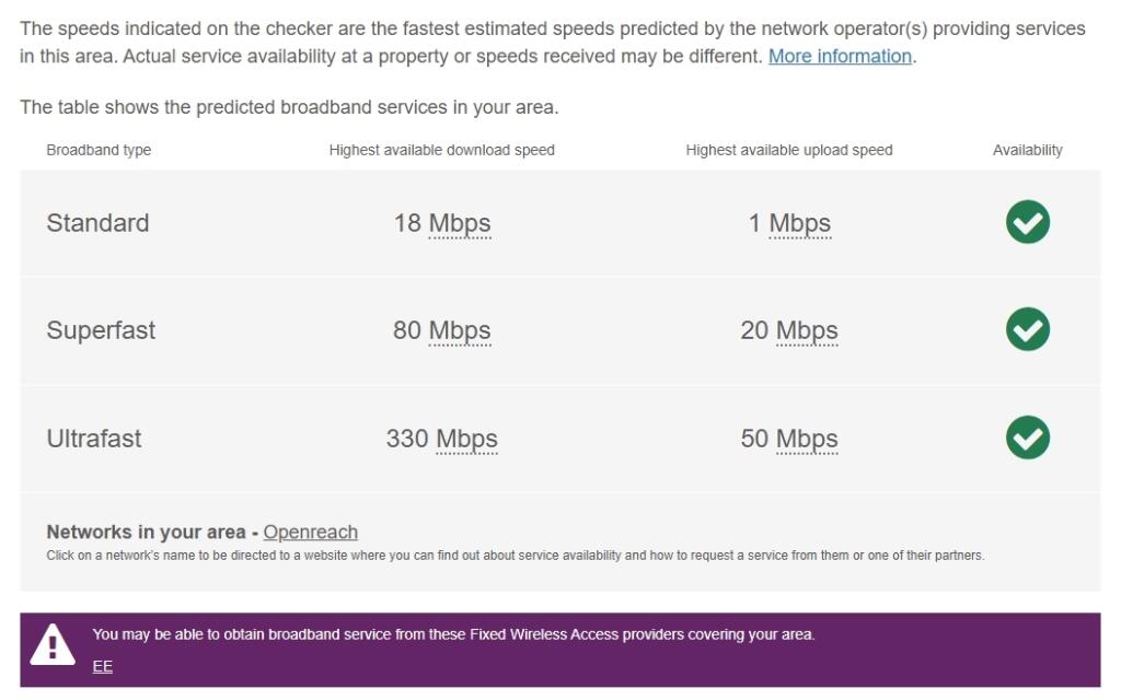 Palmeira, Broadband