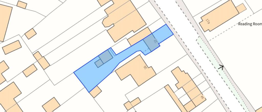 Os Map