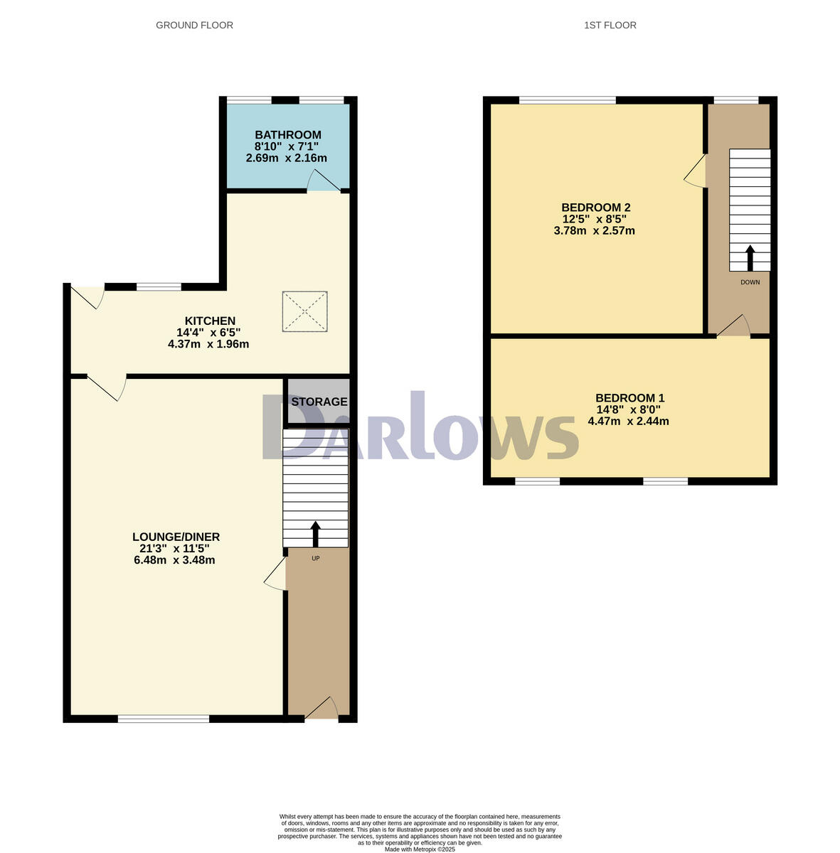 James Street, Maerdy, Ferndale CF43