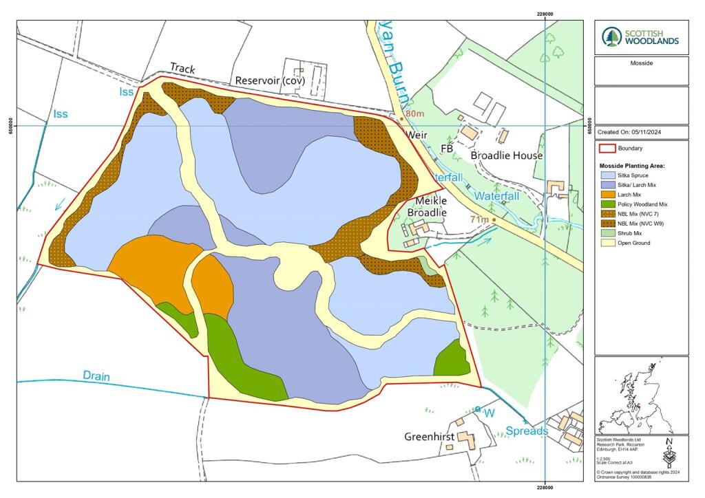 Planting Map