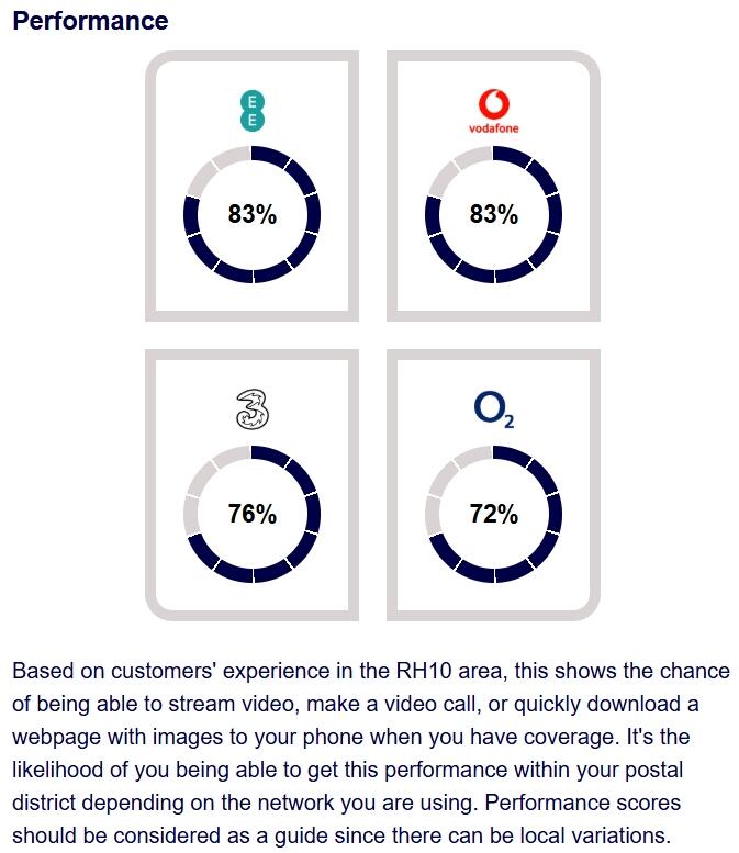 Woodfield Lodge, ...