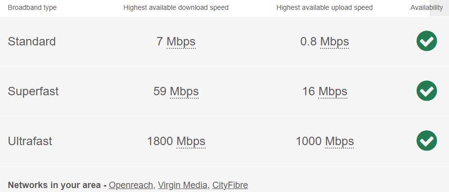 Broadband