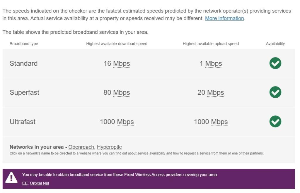 Broadband 