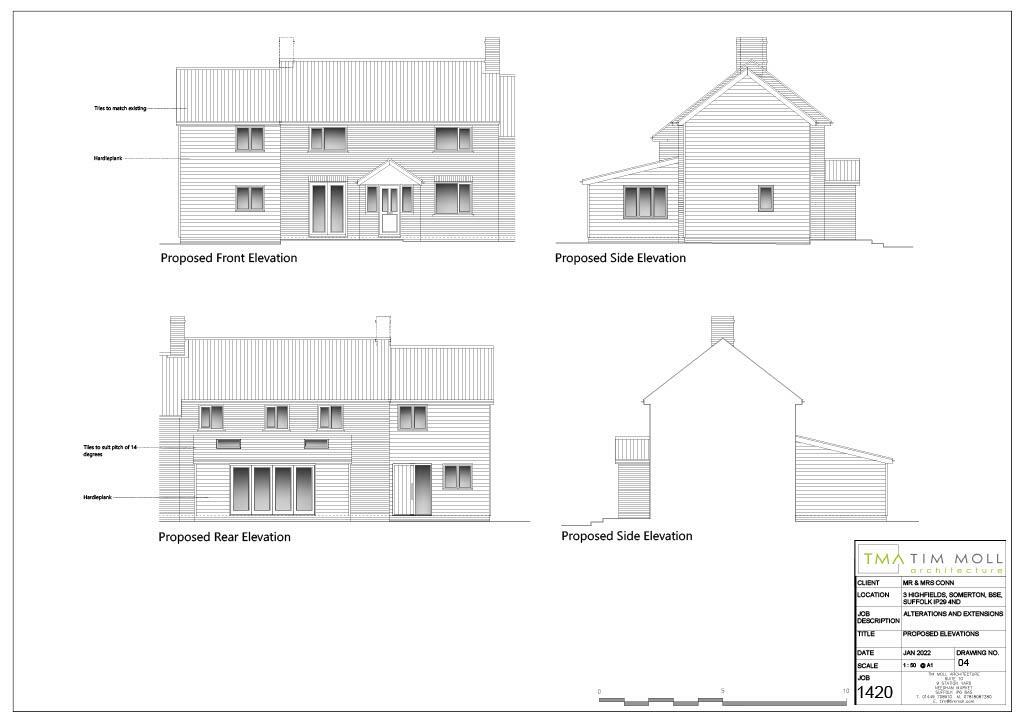 Planning Elevations
