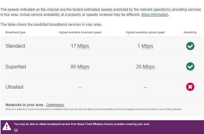 Broadband