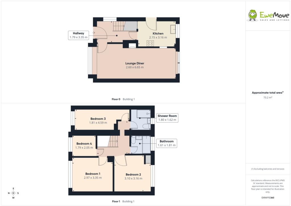 Both Floors