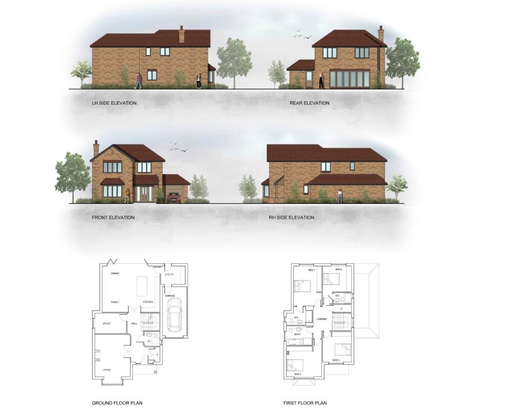 Plot 1