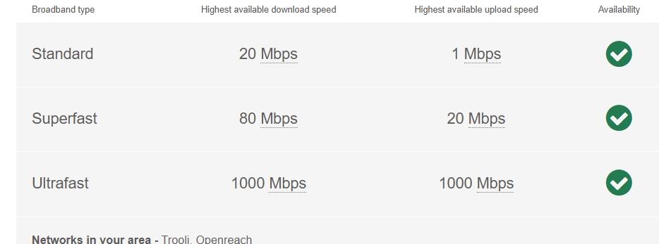 bROADBAND