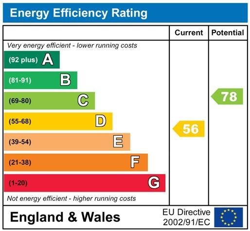 EnergyChartP1578.jpg