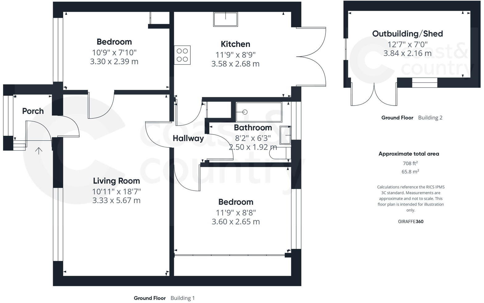 Fairwater Close, Kingsteignton