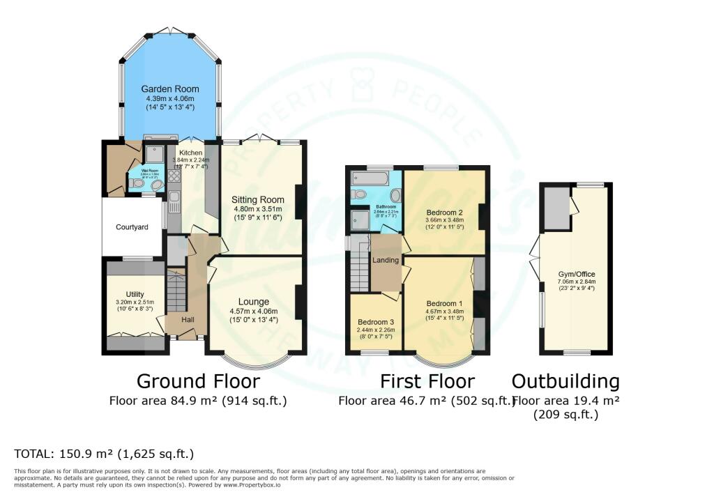 2D_Plan_1 Complete Floorplan