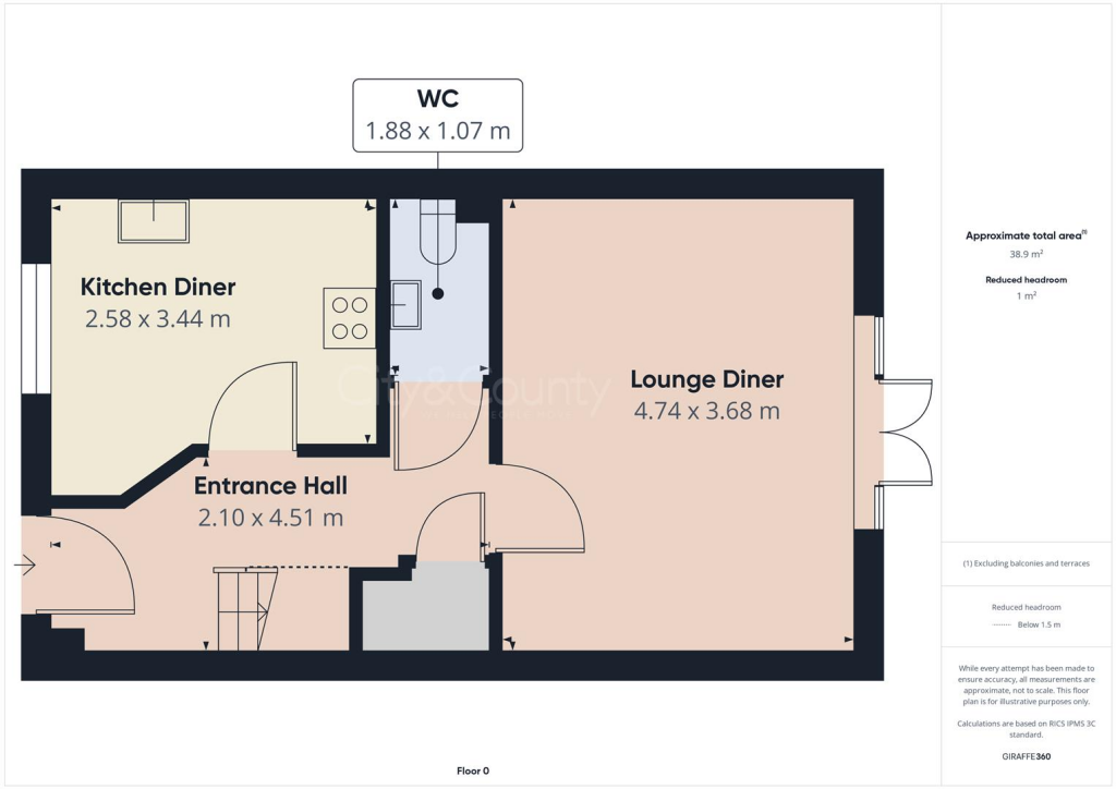 Ground Floor