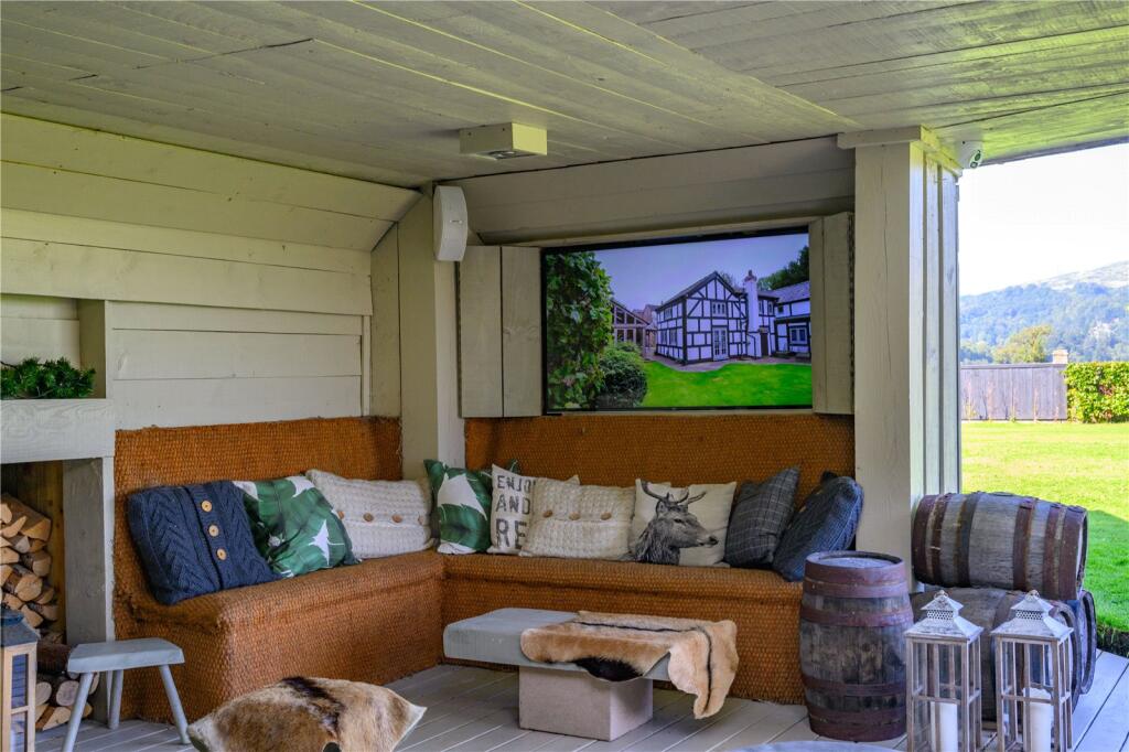 Covered Area