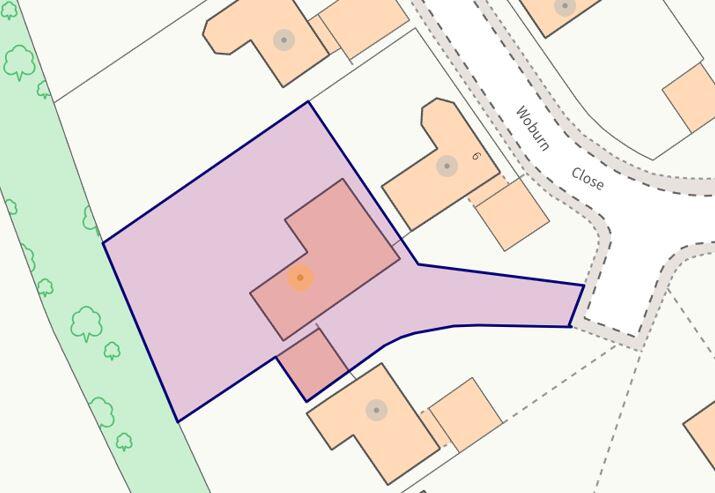 Plot overview