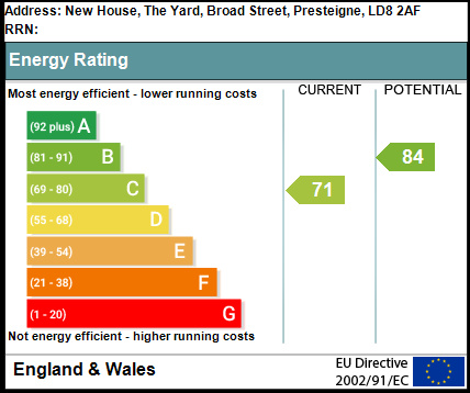 Detached 3 Bedroom Property