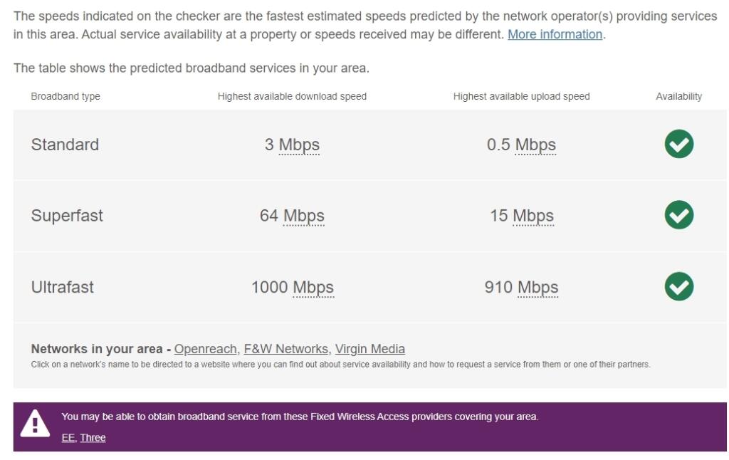 Brooklands Broadband