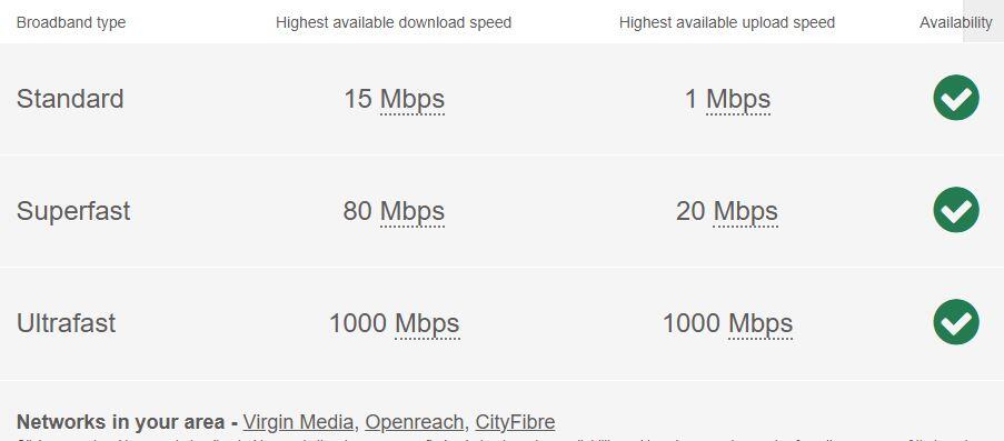 Broadband