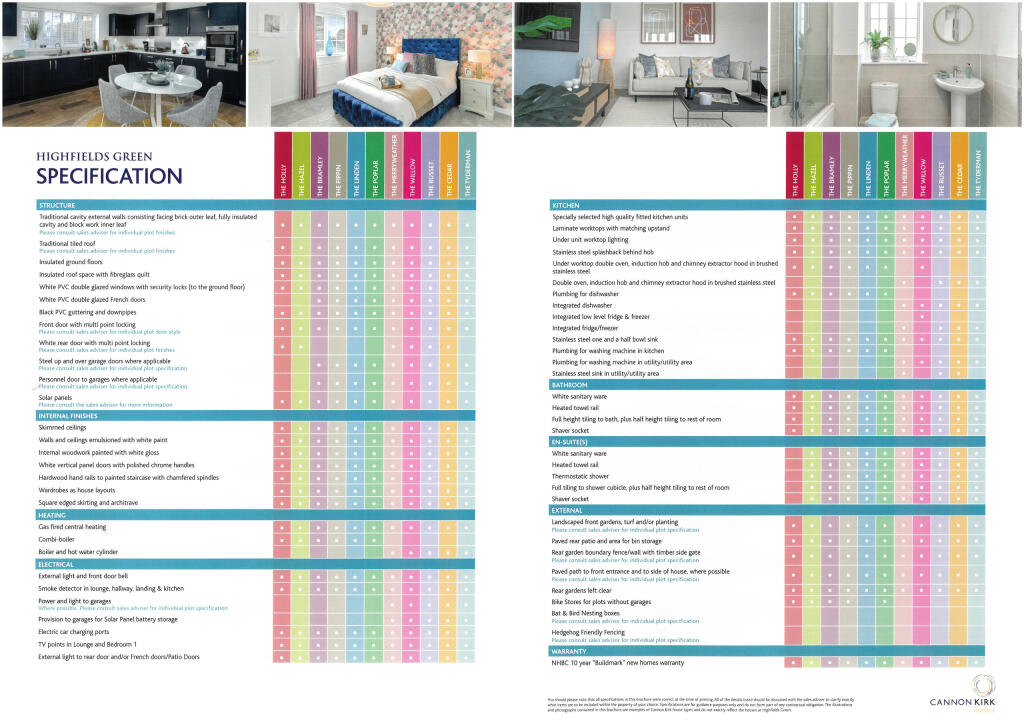 Specifications