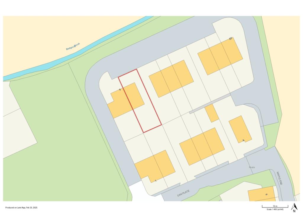 Os Plan