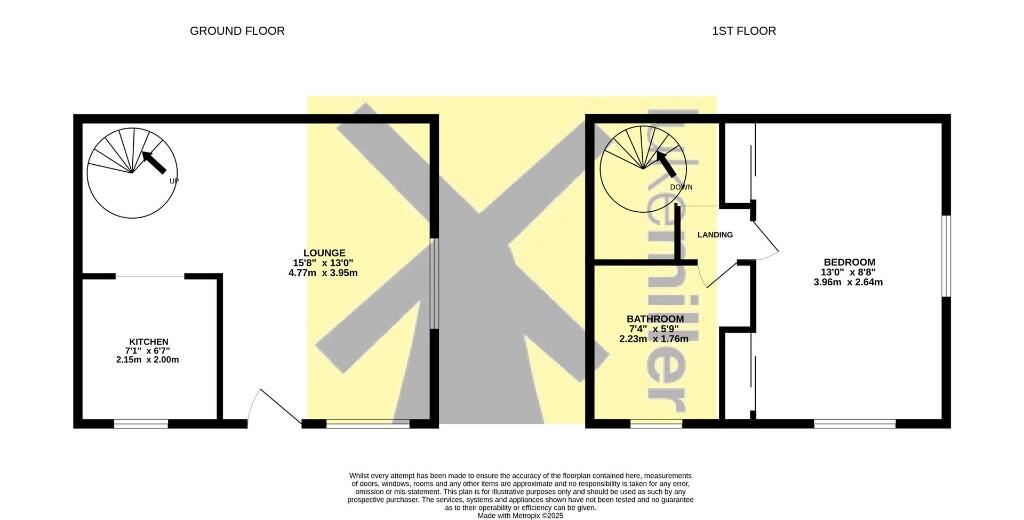 Luke Miller &amp; Assoc