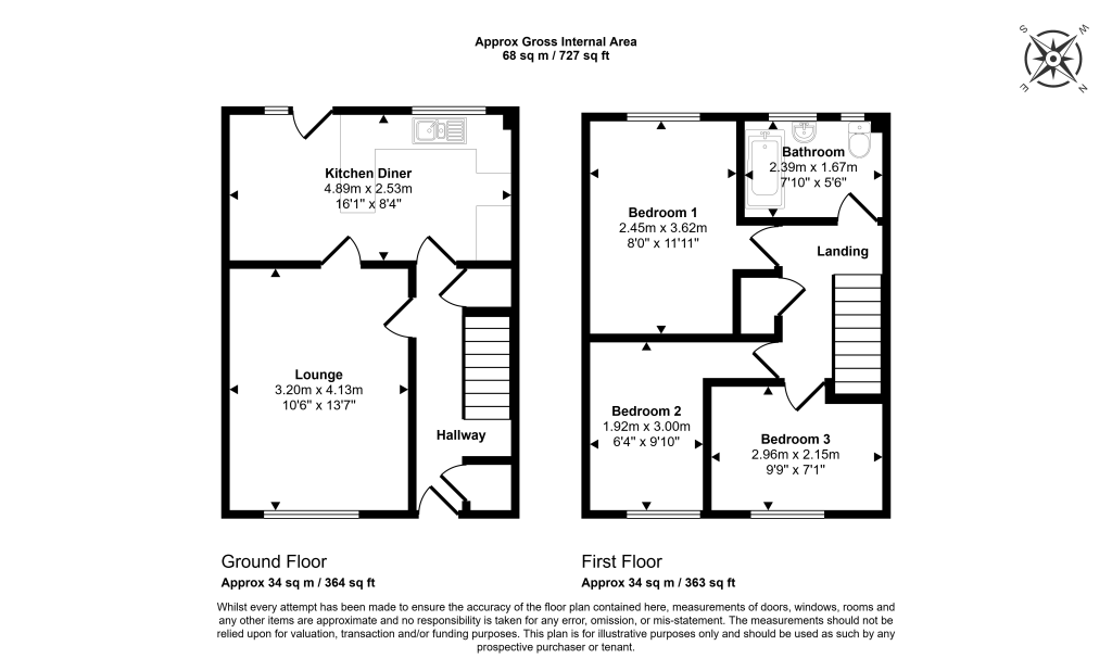 19 Highlands Grove, Stourton, West Yorkshire, LS10 4RR