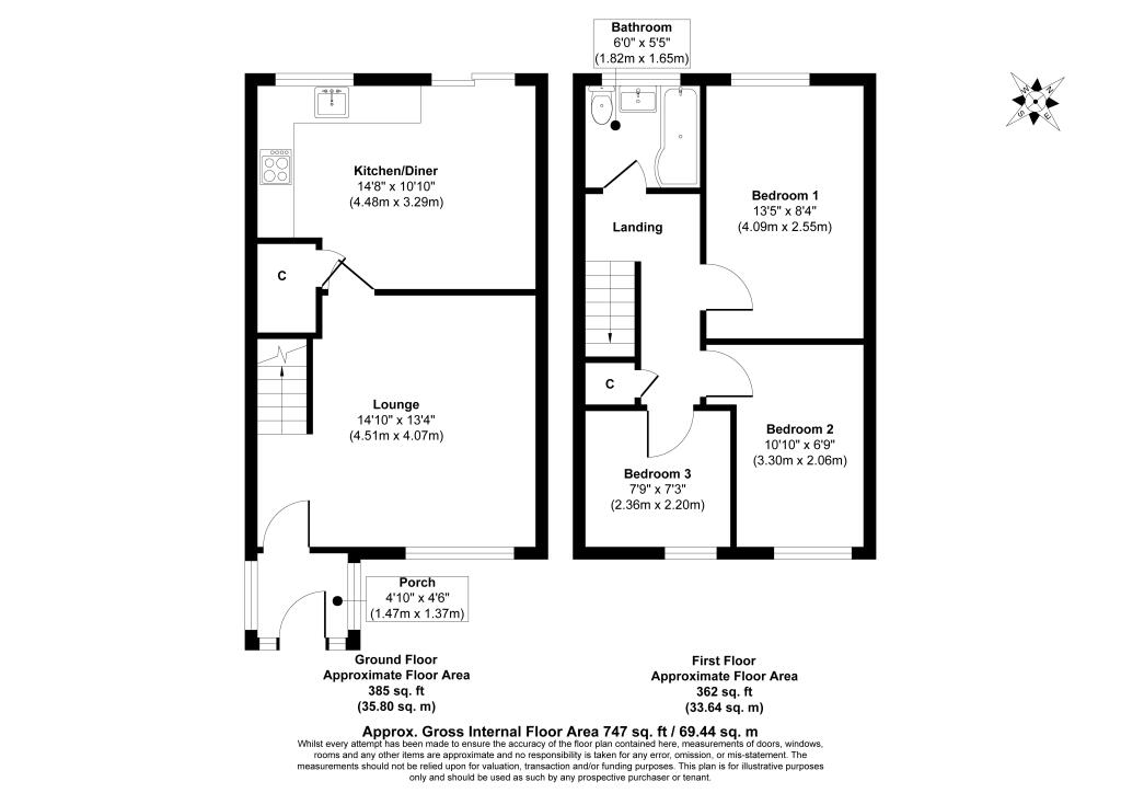 28 Chatton Close, Chester Le Street, County Durham, DH2 3HU