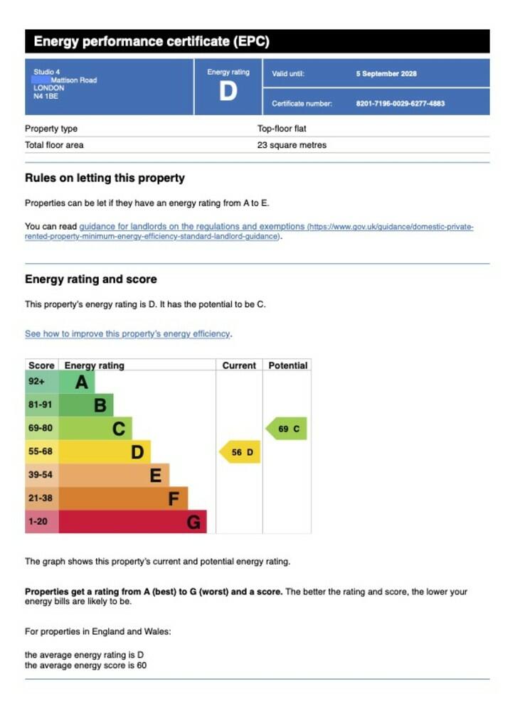 Energy performanc...