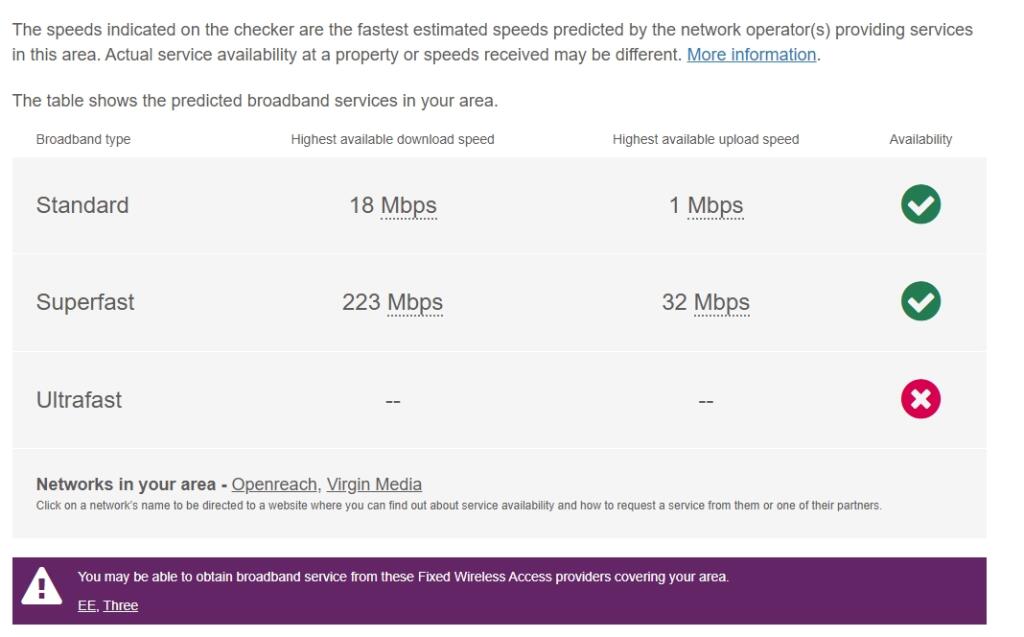 Broadband 