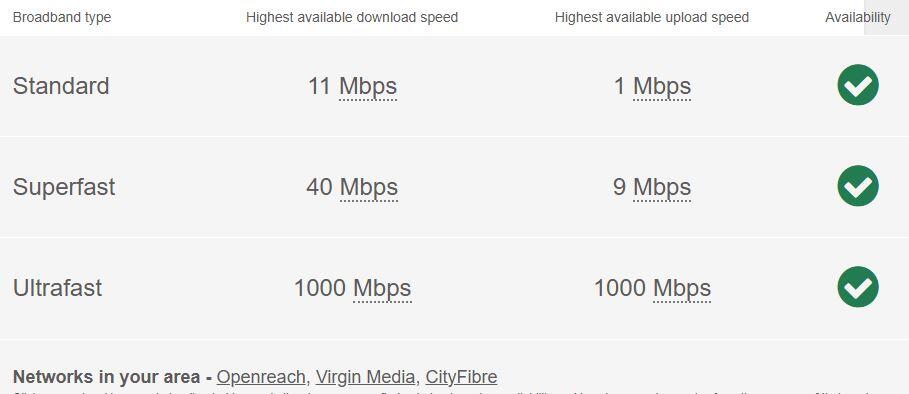 Broadband