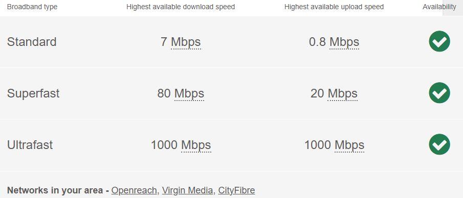 Broadband