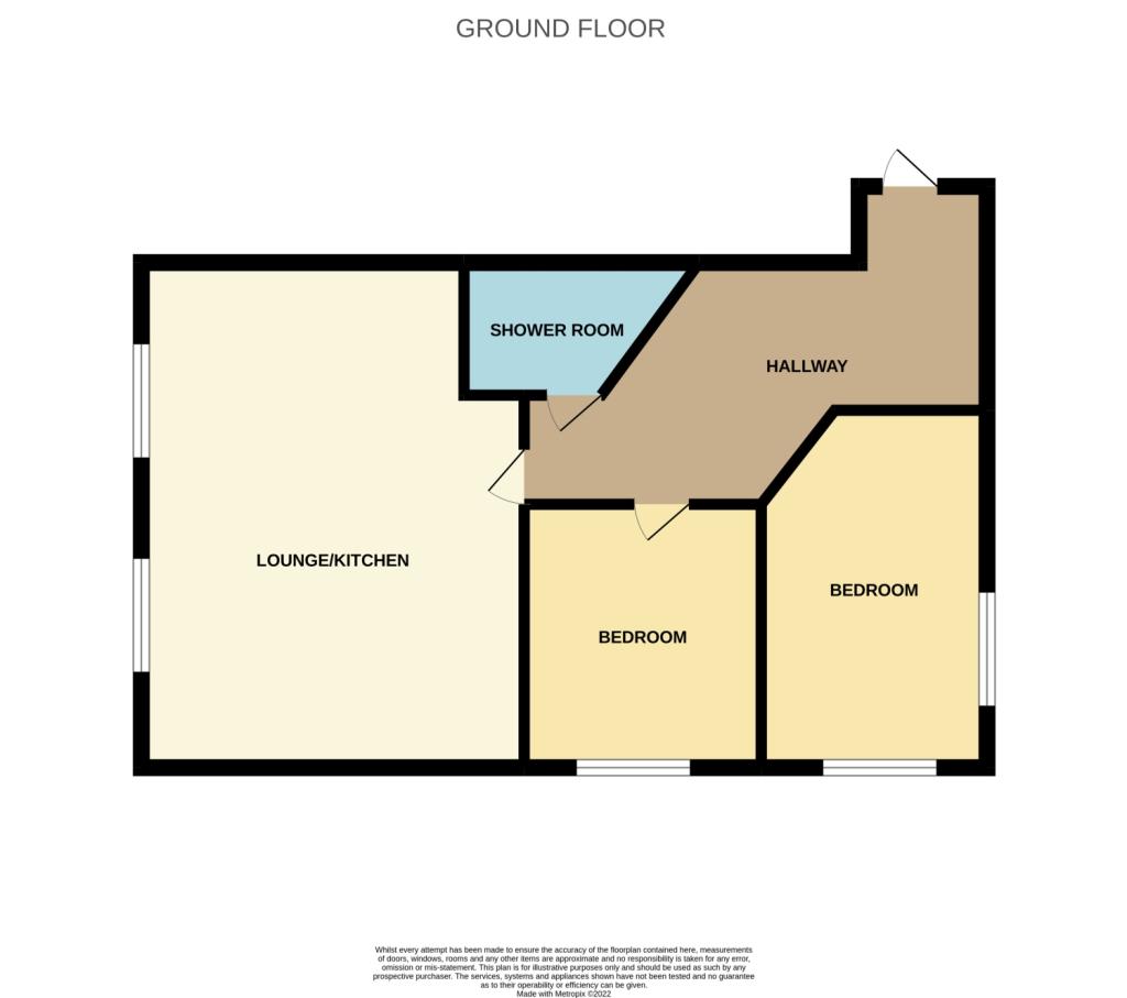Property 1